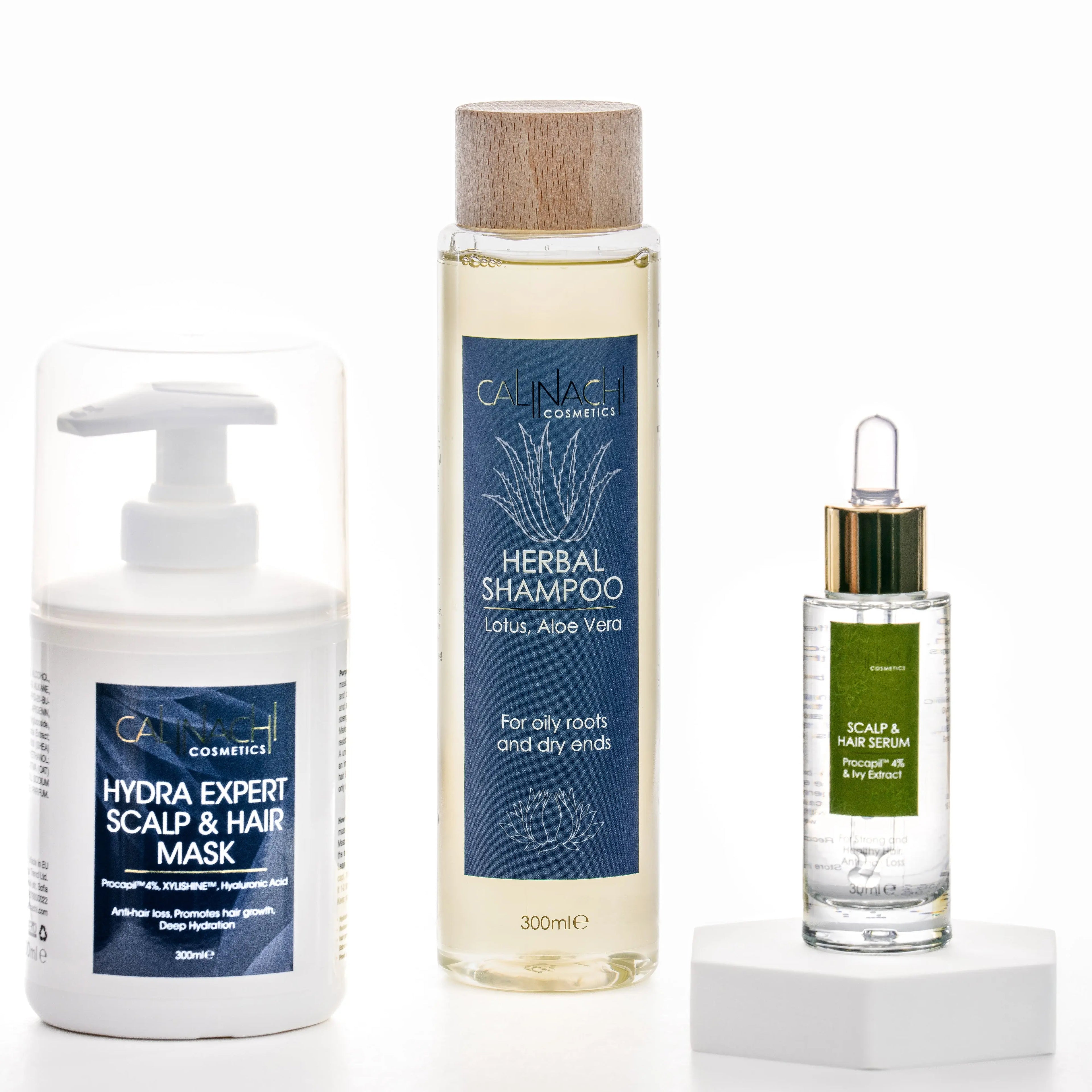Professional Procapil™ 4% Hydration Ritual | Anti-Hair Loss & Scalp Therapy | Clinical Growth Boost HairCare Sets CALINACHI Cosmetics