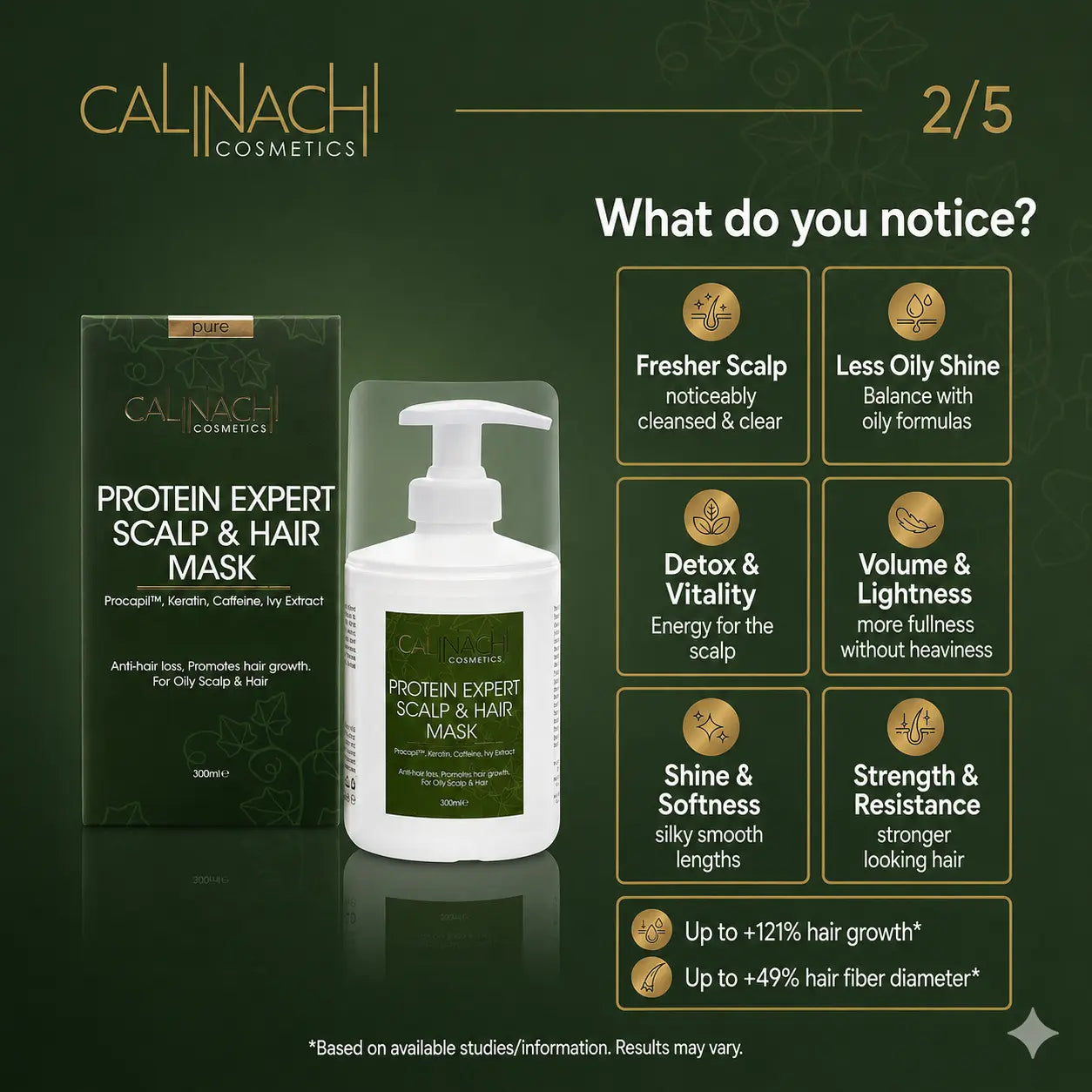 Protein Expert (Normal to Oily & Oily) Anti-Hair Loss, Restorative, Mask for Scalp and Hair, 300 ml. haircare CALINACHI Cosmetics
