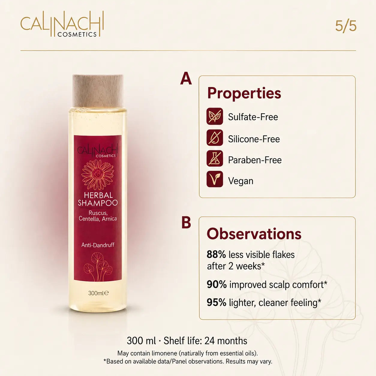 Anti Dandruff Herbal Shampoo, Sulfate Free, 300 ml. haircare CALINACHI Cosmetics