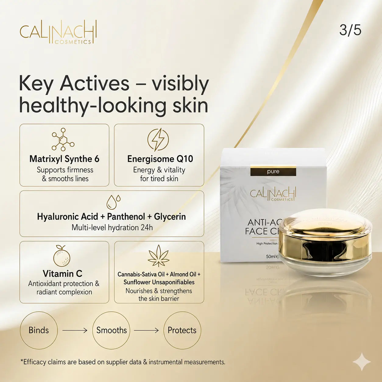 Anti-aging Day Face Cream for Face, Neck, and Décolletage, SPF30, 50ml. skincare CALINACHI Cosmetics