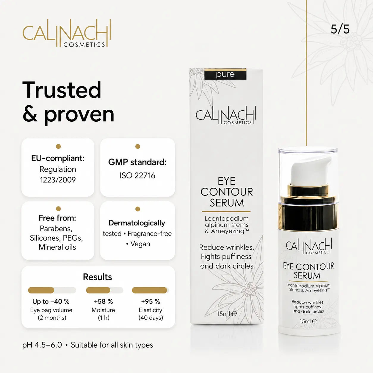 The Ameyezing Eye Contour Serum, 15ml. skincare CALINACHI Cosmetics