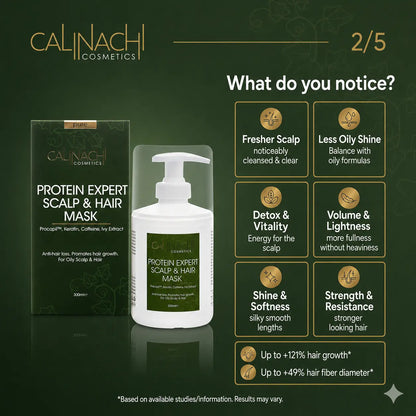 Protein Expert (Normal to Oily &amp; Oily) Anti-Hair Loss, Restorative, Mask for Scalp and Hair, 300 ml. haircare CALINACHI Cosmetics